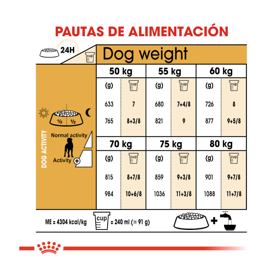 12 kg Royal Canin Adult Great Dane pienso para perros, , large indicador imagen numero 8