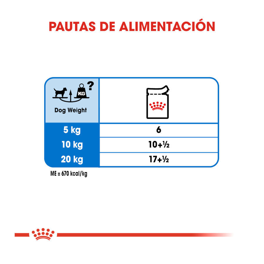 85 g Royal Canin Light Weight Care Sobres Pat&eacute; para perros, , large Imagen numero 7