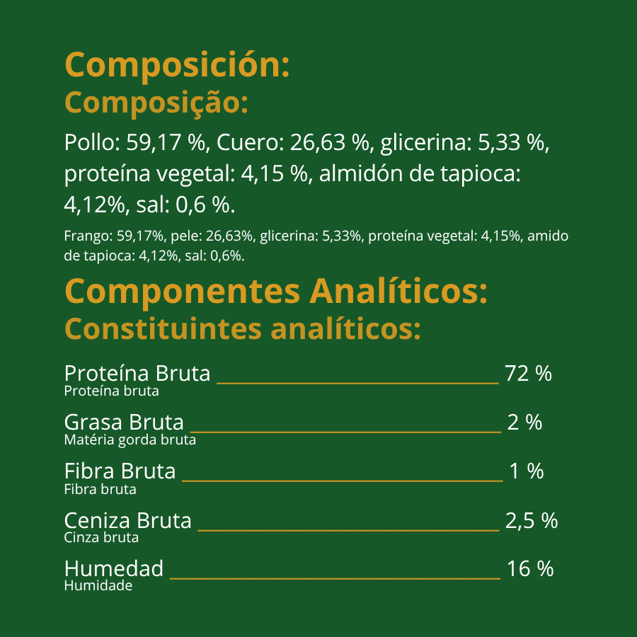 1.5 kg True Origins Wild Espiral de Pollo Snack para perros, , large Imagen numero 5
