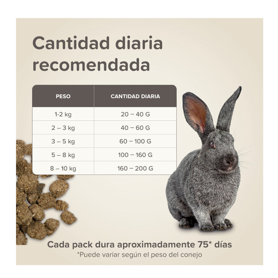 Beaphar Care+ pienso para conejos seniors, , large indicador imagen numero 7