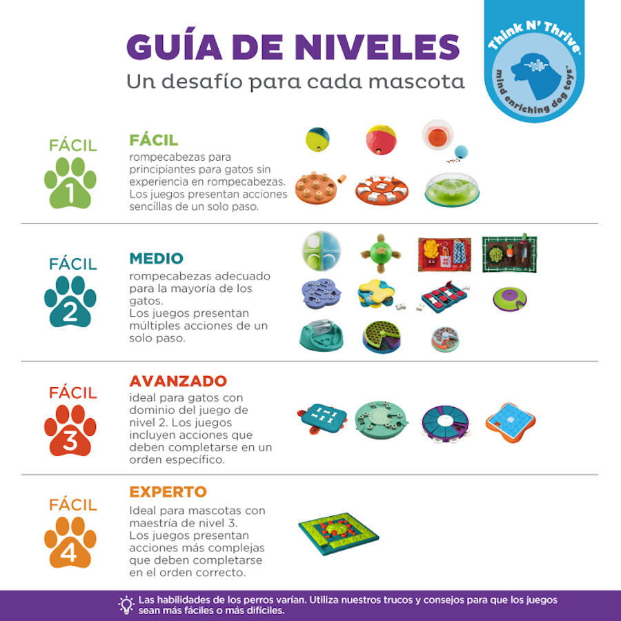 Outward Hound Puppy Smart Rompecabezas para perros, , large Imagen numero 2