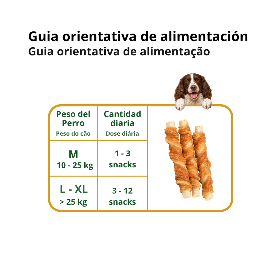 1.5 kg True Origins Wild Espiral de Pollo Snack para perros, , large Imagen numero 6