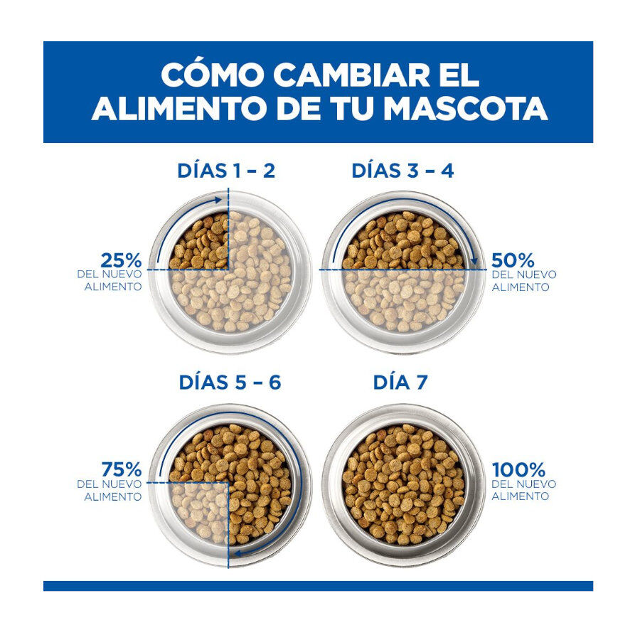 12 latas x 85 g Hill's Prescription Diet I/D Digestive Care Kitten Lata Pollo para gatos, , large Imagen numero 9