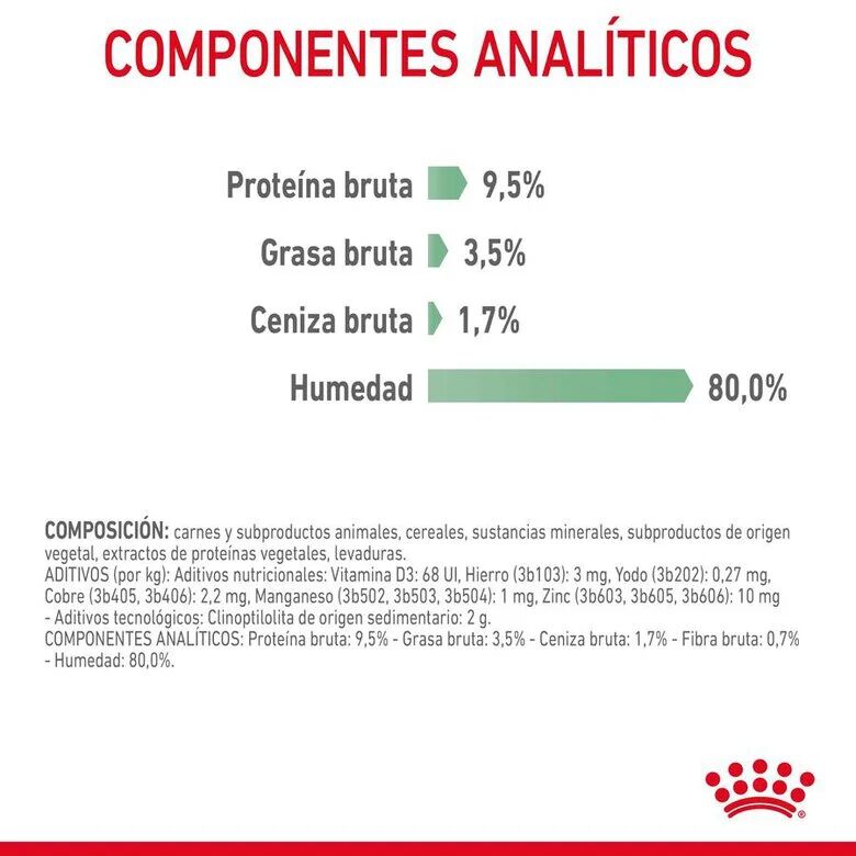 85 g Royal Canin Digestive Sensitive sobre para gatos, , large indicador imagen numero 9