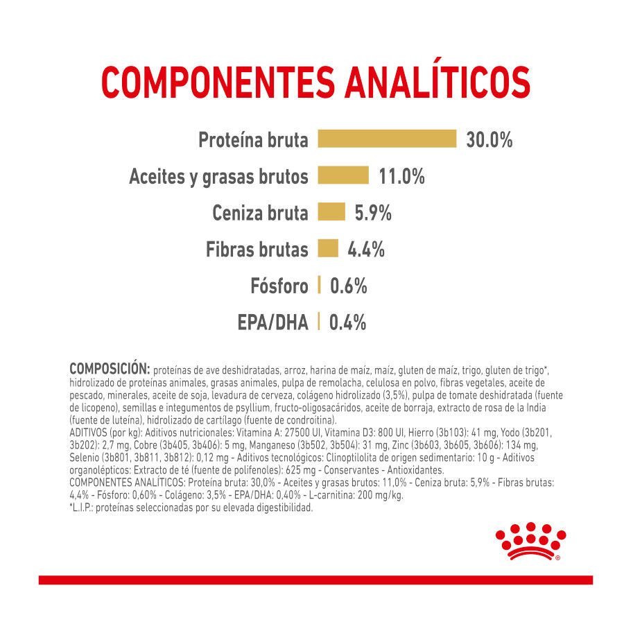 12 kg Royal Canin Adult 5+ Labrador pienso para perros, , large indicador imagen numero 5