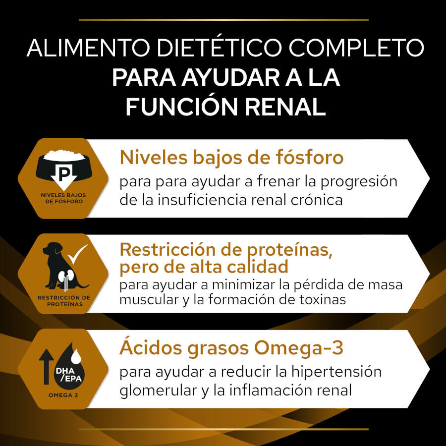 12 kg Pro Plan Veterinary Diets Renal pienso para perros, , large indicador imagen numero 2