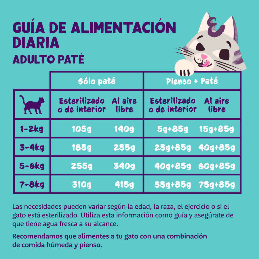 85 g Edgard & Cooper Adult Pavo y Pollo en Pat&eacute; tarrina para gatos, , large indicador imagen numero 4