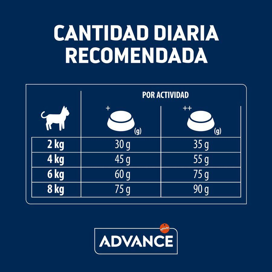 10 kg Advance Sensitive Sterilized Salm&oacute;n y Arroz pienso para gatos, , large indicador imagen numero 5