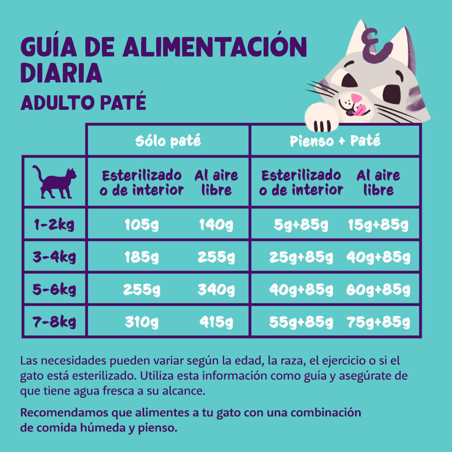 85 g Edgard & Cooper Adult Cordero y Pollo en Pat&eacute; tarrina para gatos, , large indicador imagen numero 3
