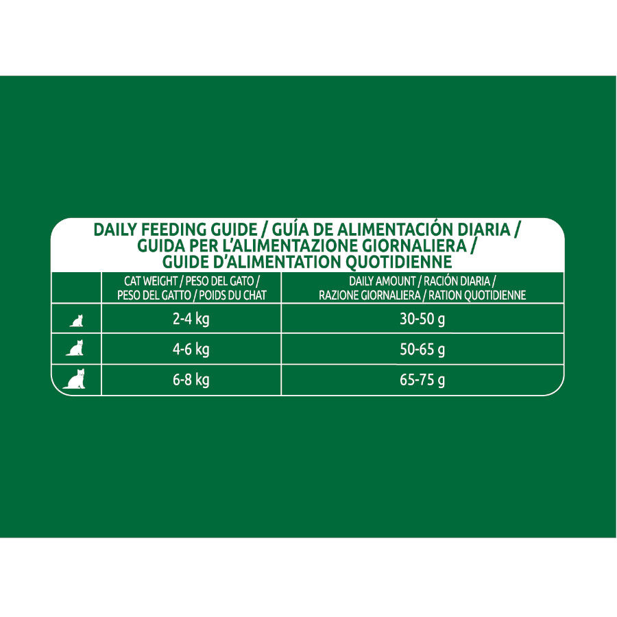 12 kg Libra Adult Sterilized Pollo pienso para gatos, , large indicador imagen numero 4