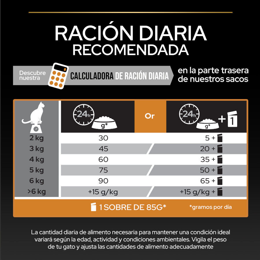 3 kg Pro Plan Adult OptiDerma Salm&oacute;n pienso para gatos, , large Imagen numero 5