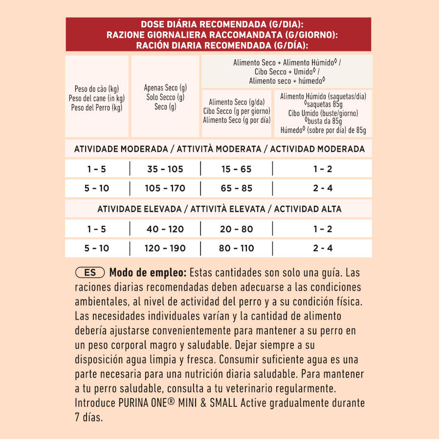 3 kg Purina One Mini Active Pollo pienso para perros, , large indicador imagen numero 3