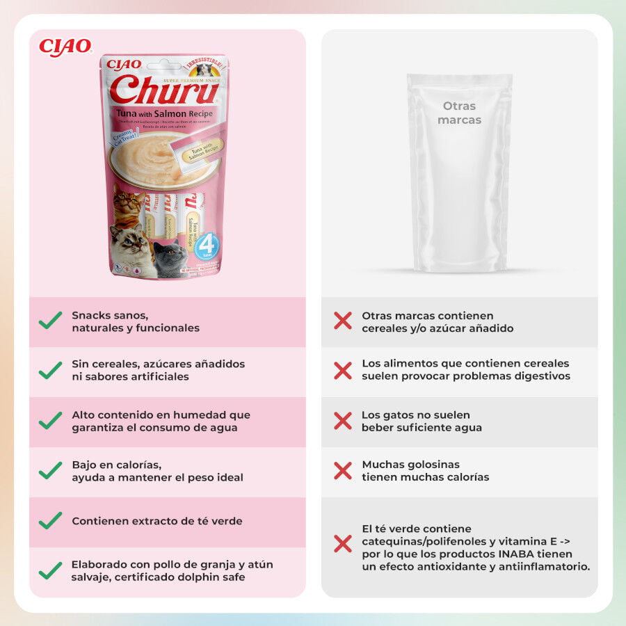 4 sobres x 14 g Churu Snack Cremoso de At&uacute;n con Salm&oacute;n para gatos, , large Imagen numero 2
