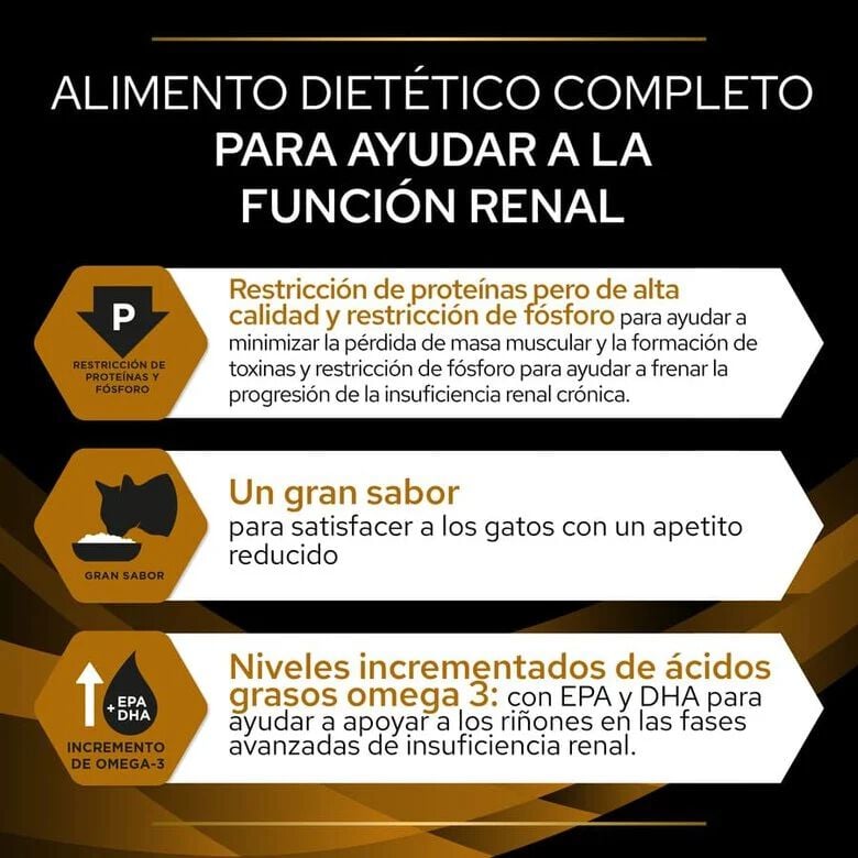 Pro Plan Veterinary Diets Renal sobres para gatos4 indicador imagen numero 4