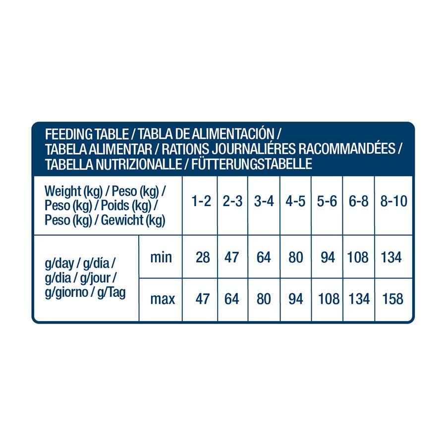 7 kg Nath Adult Mini Sensitive Pescado Blanco y Salm&oacute;n pienso para perros, , large Imagen numero 4