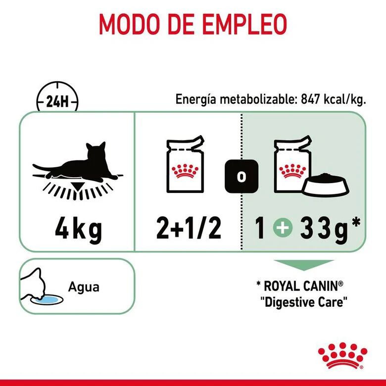 85 g Royal Canin Digestive Sensitive sobre para gatos, , large indicador imagen numero 5