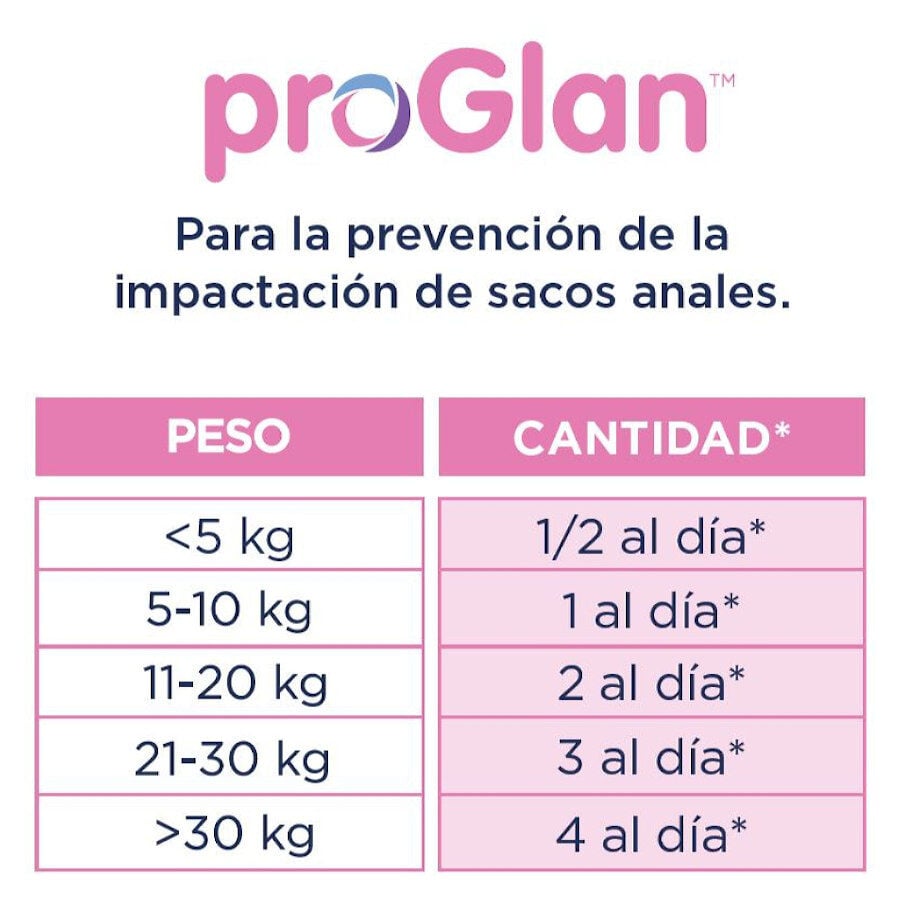 30 comprimidos Ecuphar Proglan Suplemento para perros, , large indicador imagen numero 4