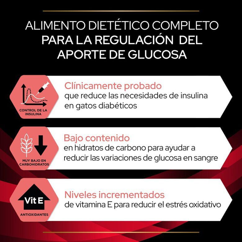10 sobres x 85 g Pro Plan Veterinary Diets Diabetes DM sobres para gatos, , large indicador imagen numero 3