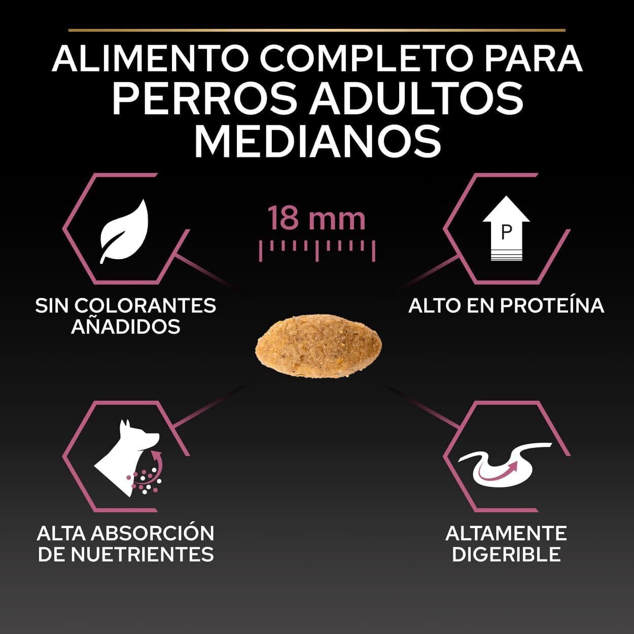 16.5 kg (14 + 2.5 kg &iexcl;gratis!) Pro Plan Adult Medium Sensitive Skin Salm&oacute;n pienso para perros, , large indicador imagen numero 6