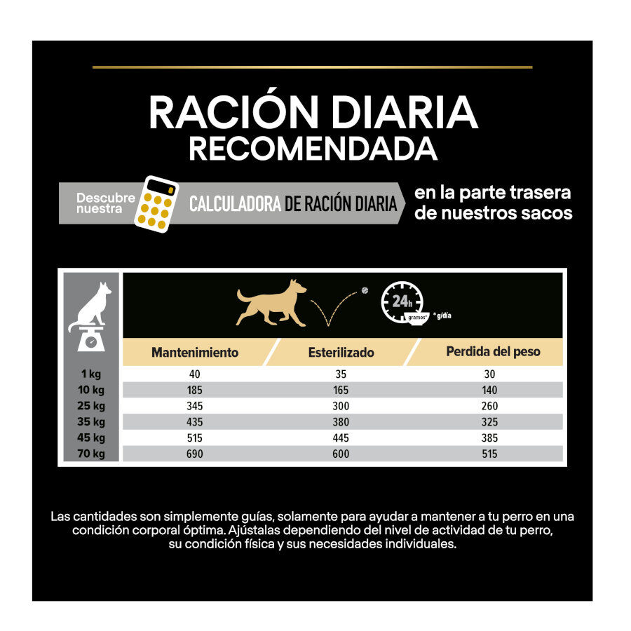 14 kg Pro Plan Adult Light/Sterilised Pollo pienso para perros, , large indicador imagen numero 5