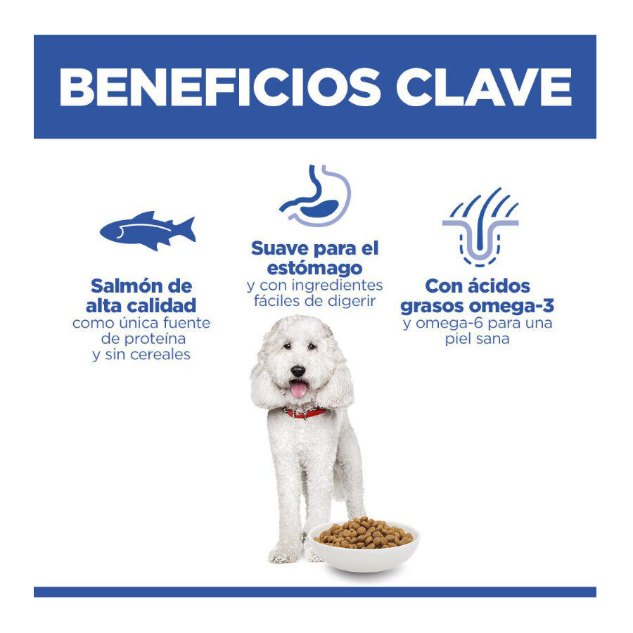 14 kg Hill's Science Plan Adult Medium Hypoallergenic Salm&oacute;n pienso para perros, , large indicador imagen numero 4