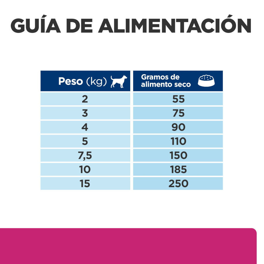6 kg Hill's Prescription Diet Gastrointestinal Biome Mini pienso para perros, , large Imagen numero 13