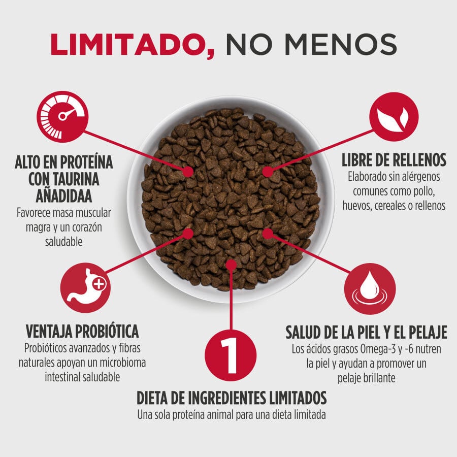 4 kg Nulo Limited+ Pienso Salm&oacute;n para perros, , large indicador imagen numero 2