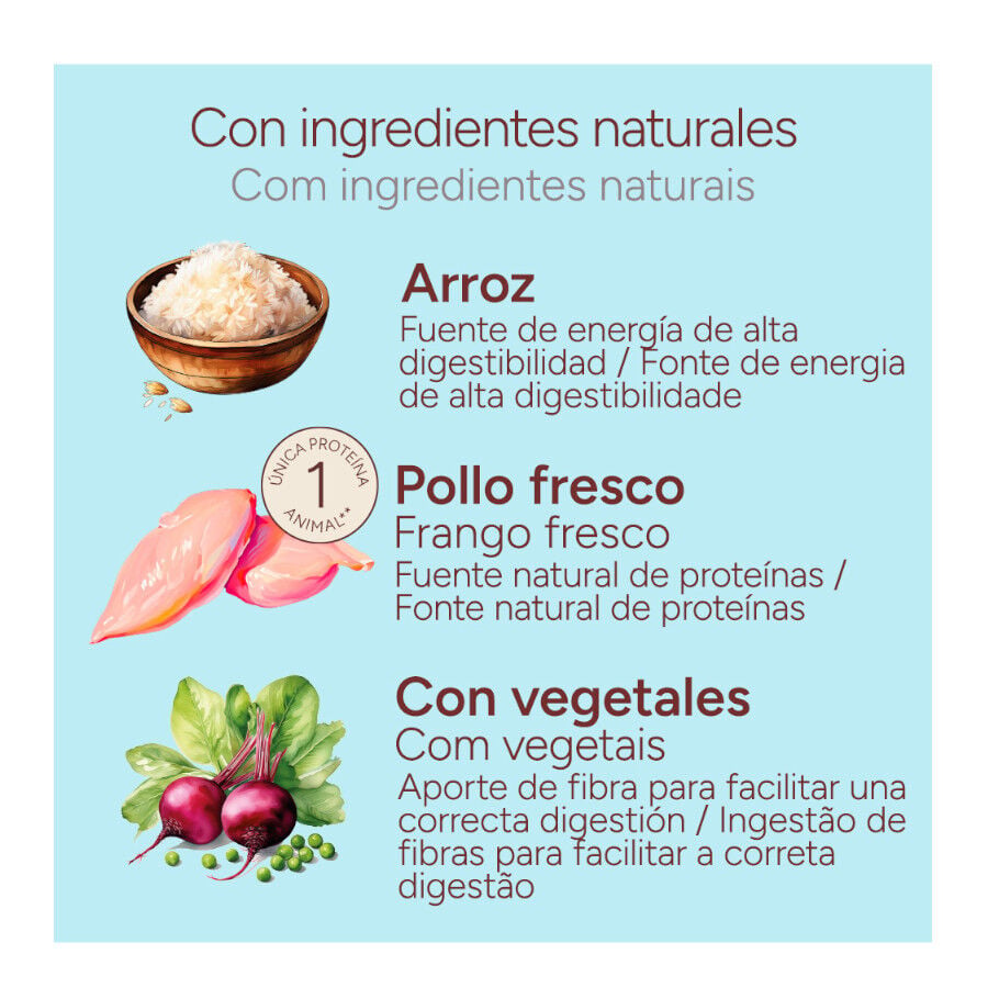 10 kg Criadores Monoproteico Puppy con Pollo pienso para perros, , large indicador imagen numero 4