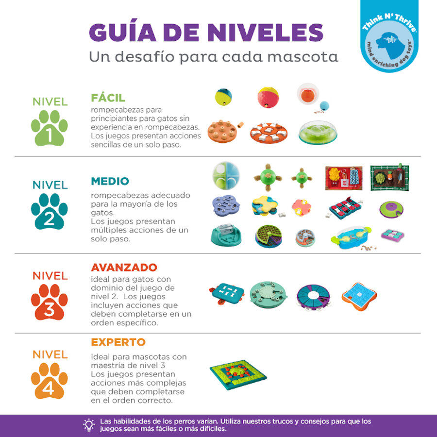 Outward Hound Brick Puzzle para perros, , large Imagen numero 2