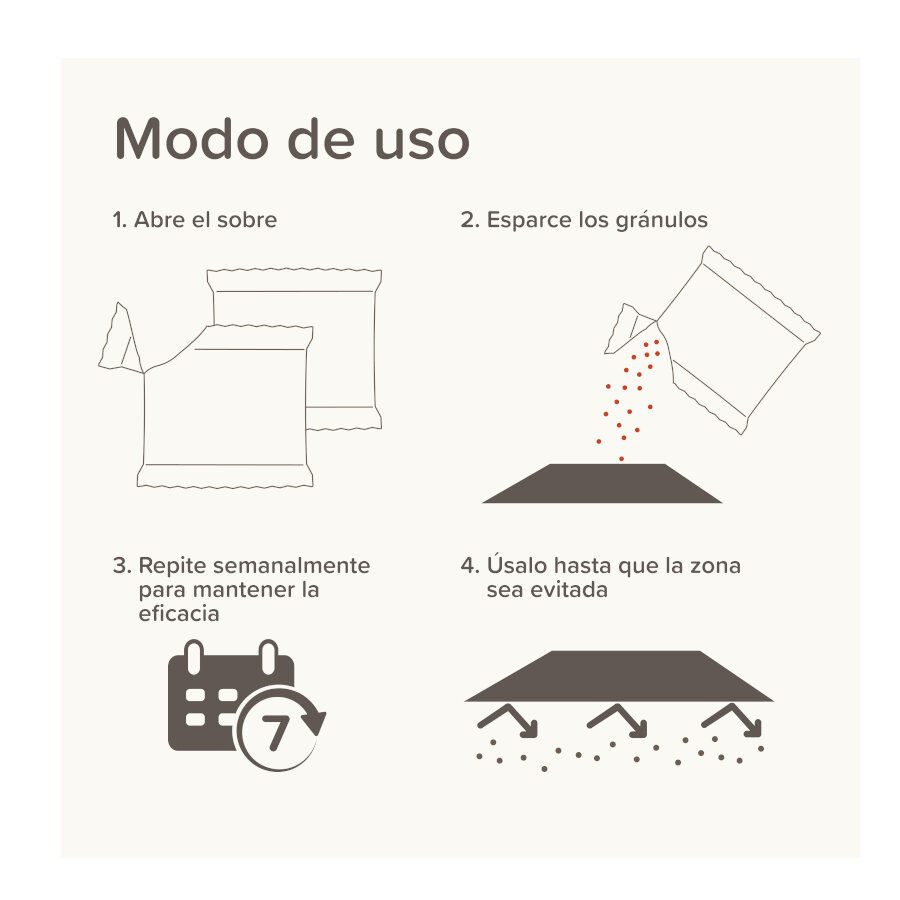 Beaphar Repelente en gr&aacute;nulos para exterior para perros y gatos, , large indicador imagen numero 9