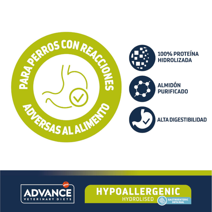 2 kg Advance Veterinary Diets Hypoallergenic Mini pienso para perros, , large Imagen numero 2