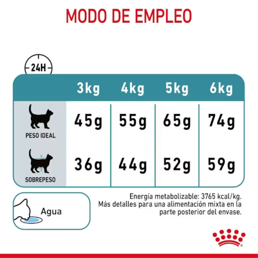 10 kg Royal Canin Intense Hairball pienso para gatos, , large indicador imagen numero 9
