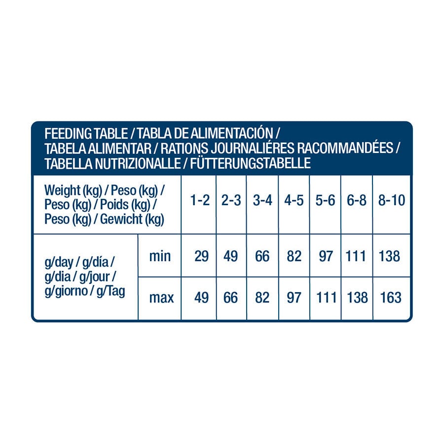 7 kg Nath Adult Mini Pollo pienso para perros, , large Imagen numero 4