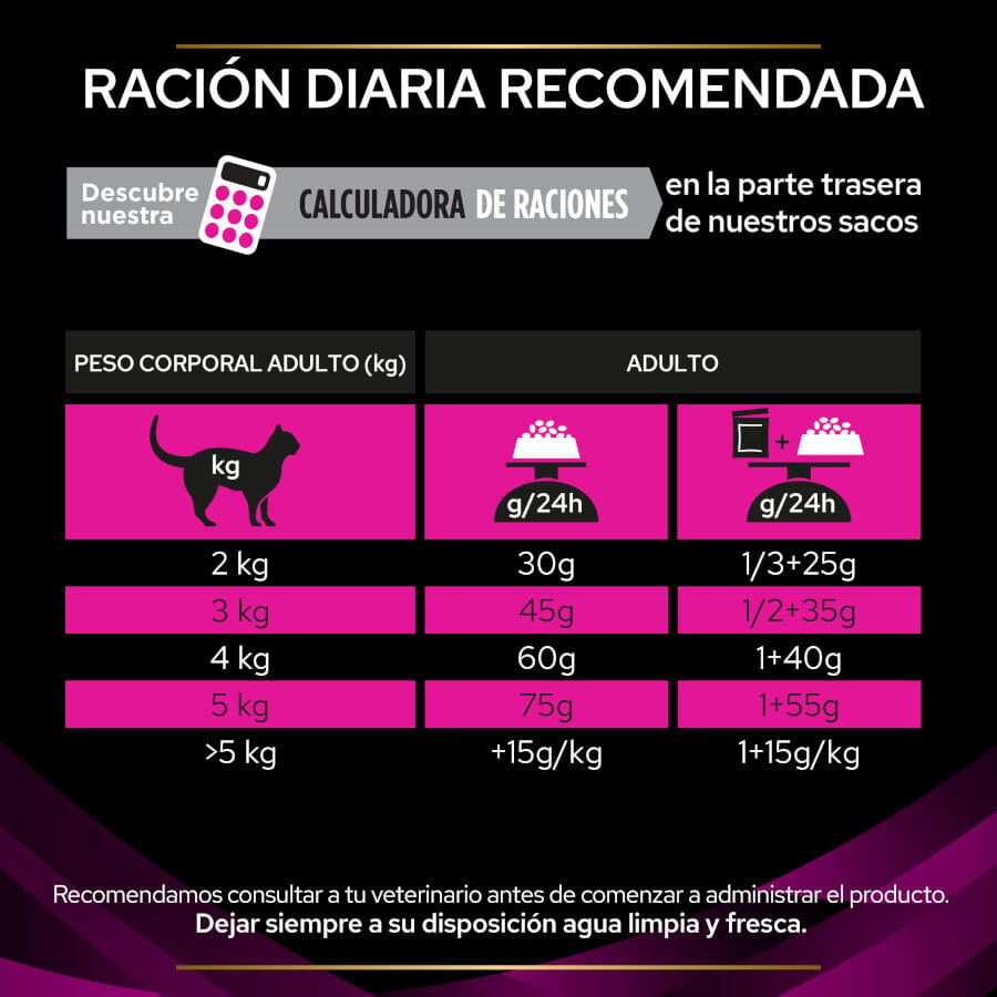 1.5 kg Pro Plan Veterinary Diets Urinary pienso para gatos, , large indicador imagen numero 5