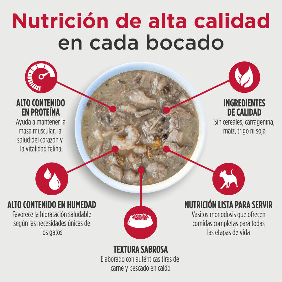 79 g Nulo Estofado de Caballa con Gambas y Mejillones tarrina para gatos, , large indicador imagen numero 2