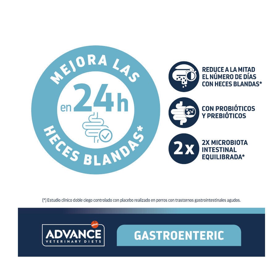 12 kg Advance Veterinary Diets Gastroenteric pienso para perros, , large Imagen numero 3