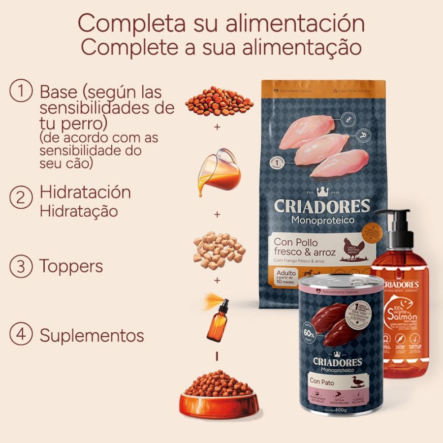 400 g Criadores Monoproteico Pato Lata para perros, , large indicador imagen numero 6