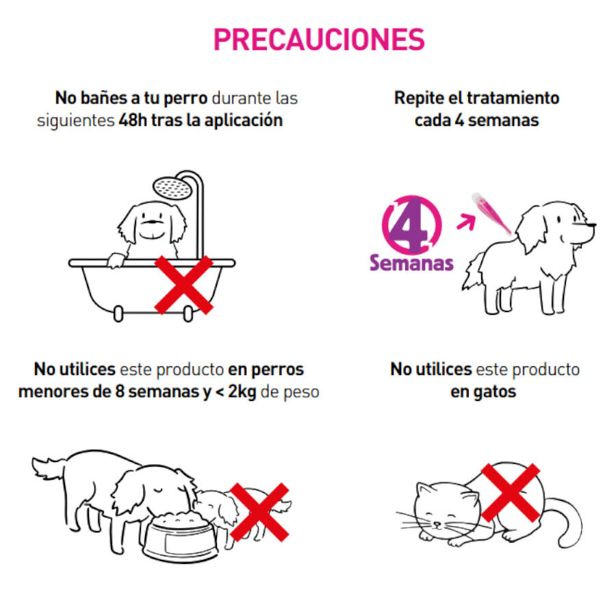 Frontline Tri-Act Pipetas Antiparasitarias para perros, , large Imagen numero 5