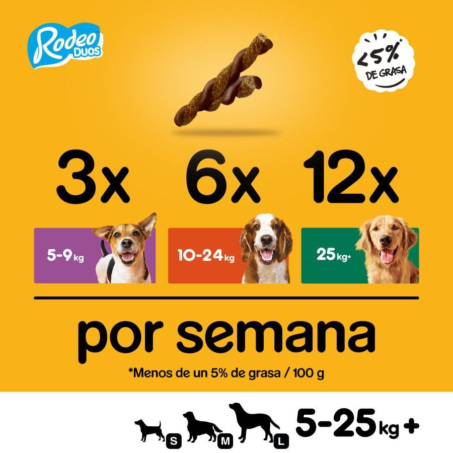 7 barritas Pedigree Rodeo Barritas Pollo Snacks para perros, , large indicador imagen numero 4