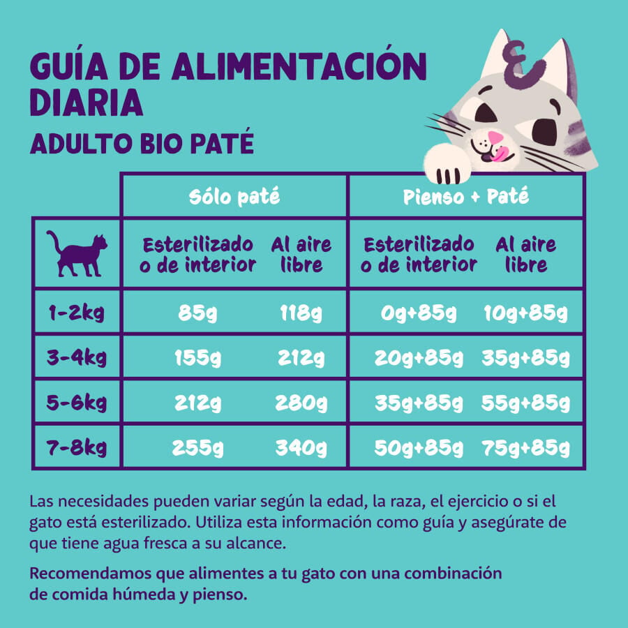 85 g Edgard & Cooper Adult Pollo Ecol&oacute;gico en Pat&eacute; tarrina para gatos, , large Imagen numero 3