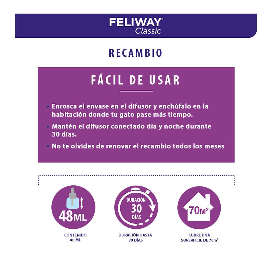 Feliway Classic Difusor y/o Recambio Tranquilizante para gatos, , large indicador imagen numero 4
