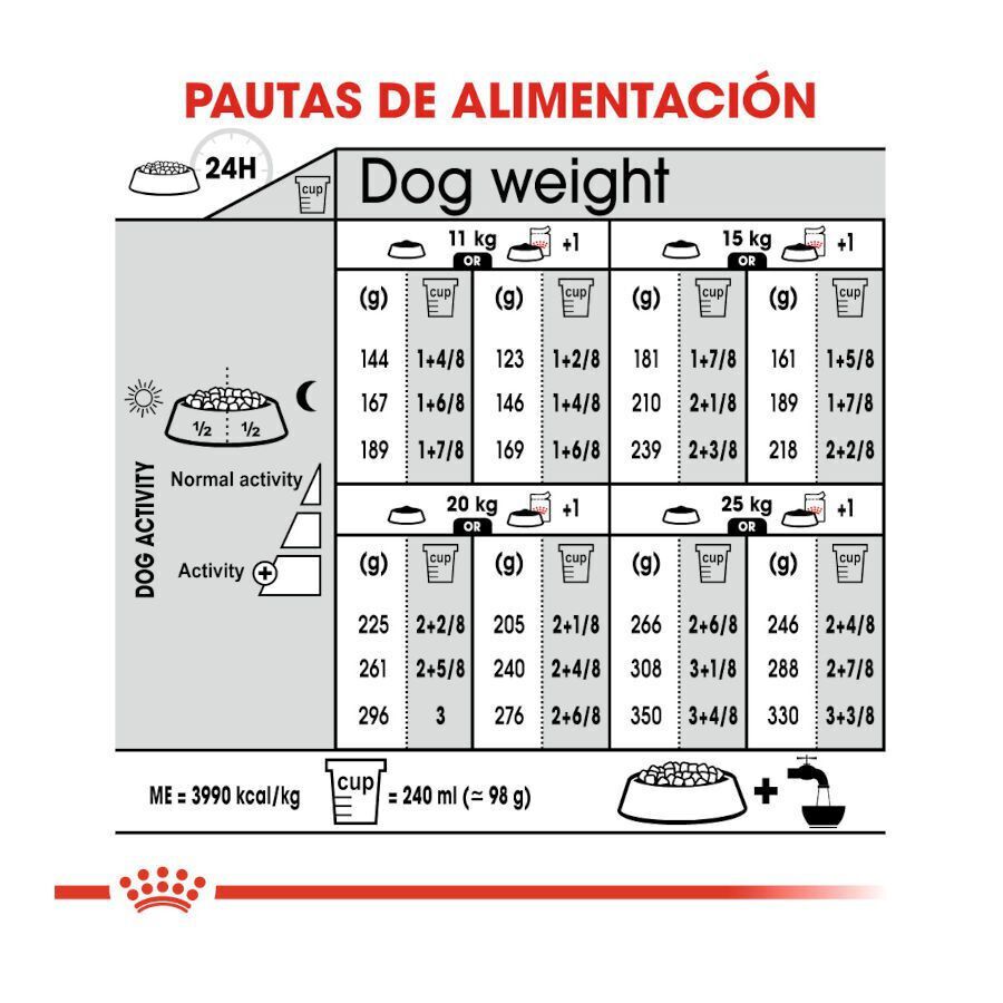 12 kg Royal Canin Digestive Care Medium pienso para perros, , large Imagen numero 8