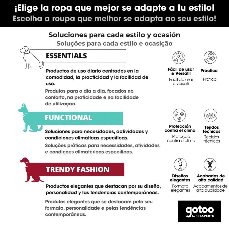 Gotoo Abrigo Impermeable Reflectante Rojo para perros, , large indicador imagen numero 11