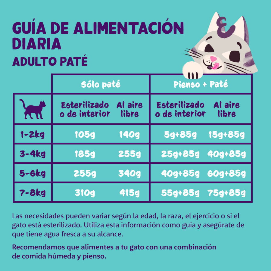 85 g Edgard & Cooper Adult Pollo en Pat&eacute; tarrina para gatos, , large Imagen numero 4