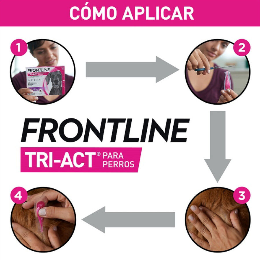 Frontline Tri-Act Pipetas Antiparasitarias para perros, , large indicador imagen numero 2