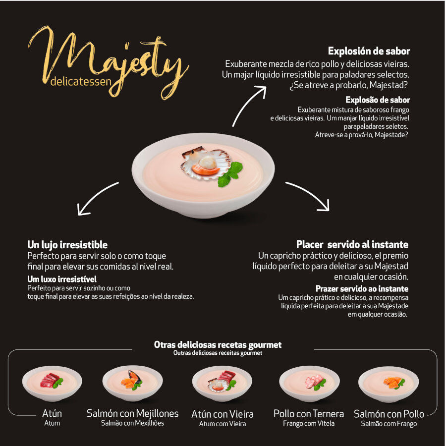48 sobres x 15 g Majesty Mix de snack l&iacute;quido para gatos, , large indicador imagen numero 4