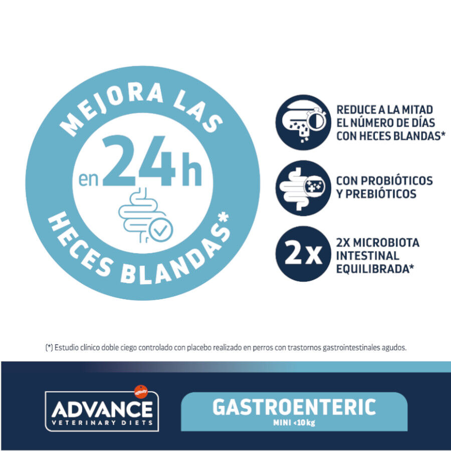 3 kg Advance Veterinary Diets Gastroenteric Mini pienso para perros, , large indicador imagen numero 2