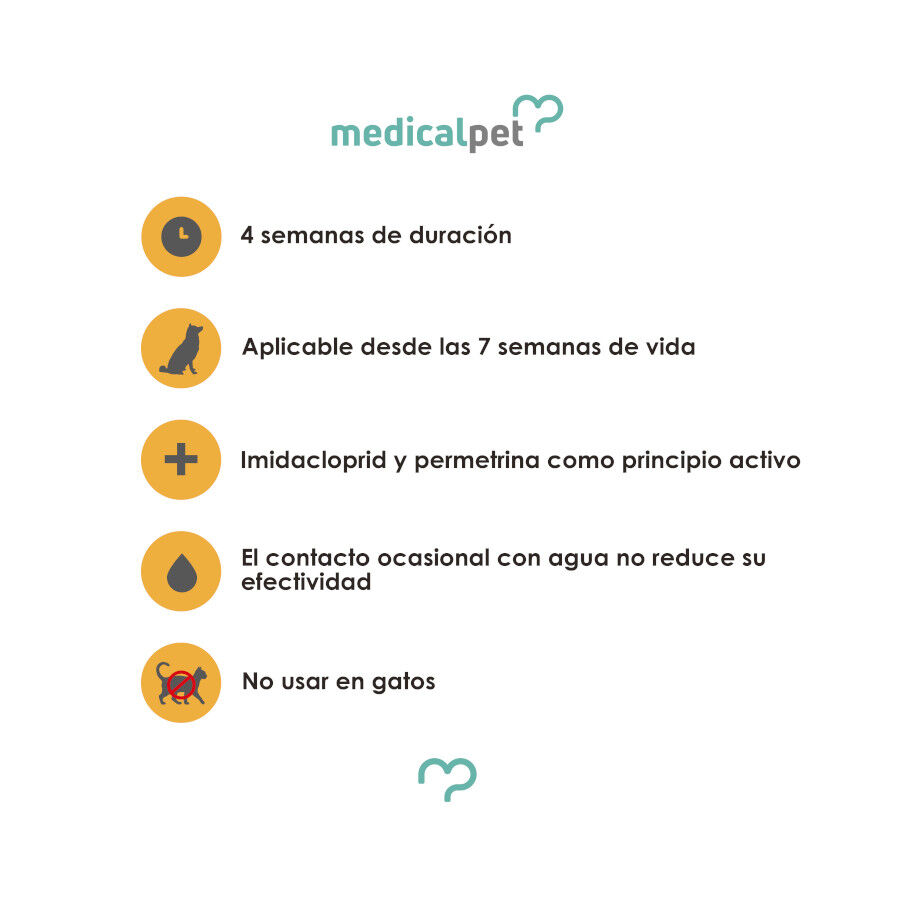Medicalpet Pipetas Antiparasitarias para perros, , large Imagen numero 3