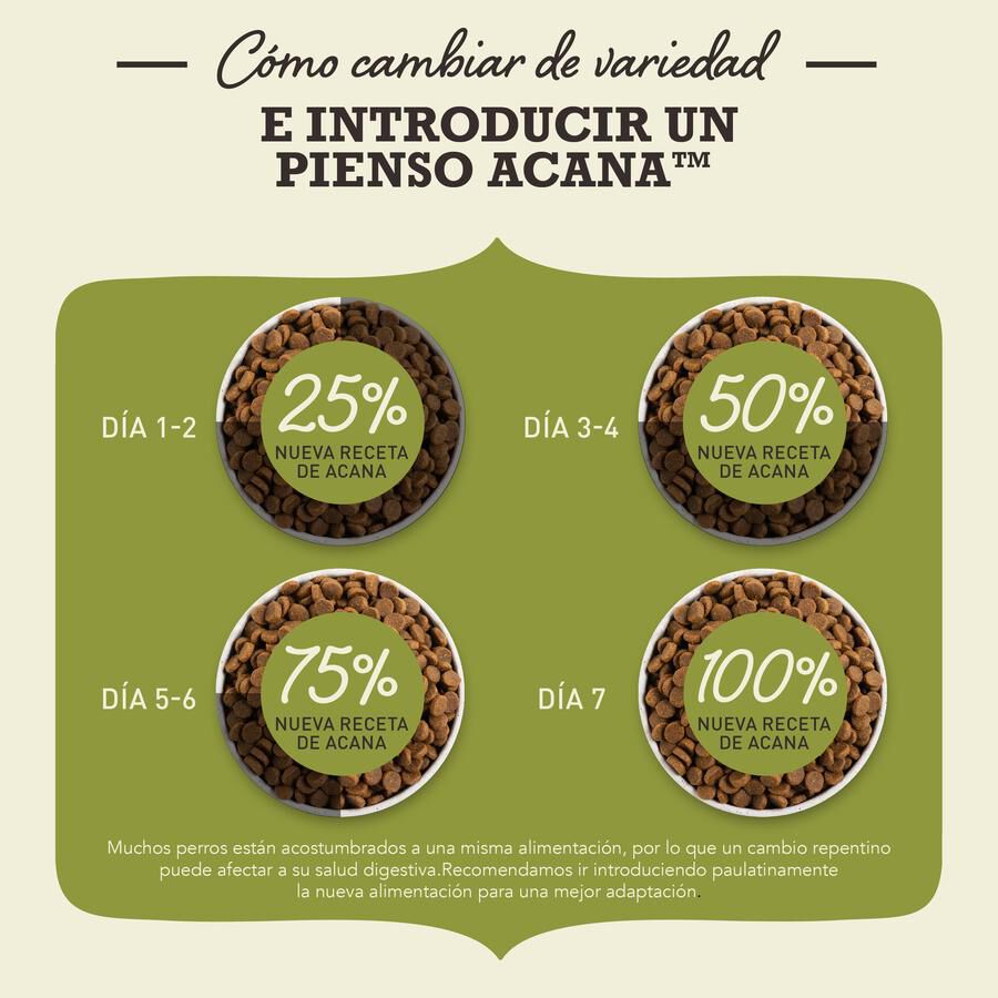 11.4 kg Acana Singles Grass-Fed Lamb pienso para perros, , large Imagen numero 3