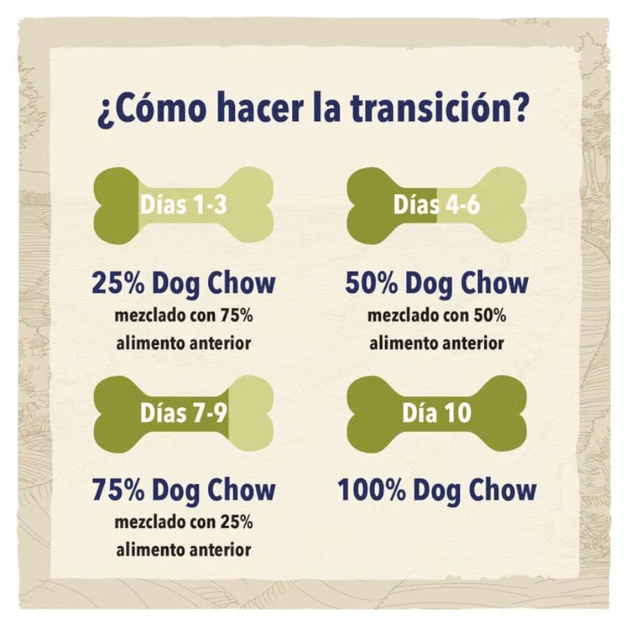 14 kg Dog Chow Puppy Cordero pienso para perros, , large indicador imagen numero 4